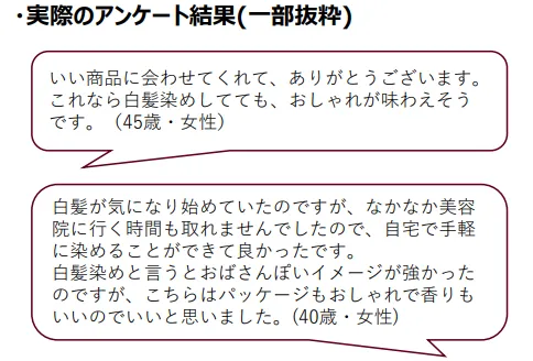 ファンくる 事例_実際のクチコミ